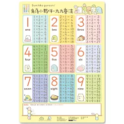 博客來 角落小夥伴九九乘法掛圖
