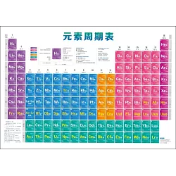 博客來 元素周期表掛圖