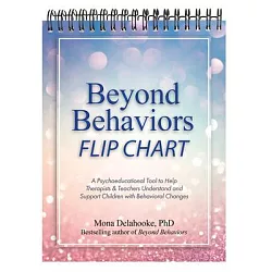 The ACT Flip Chart: A Psychoeducational Tool to Build Psychological Flexibility and Facilitate Values-Based Action [Book]