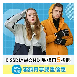 防風防水加絨衝鋒工裝褲(男女款)任2件每件$600