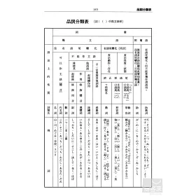 博客來 修訂新版新時代日漢辭典