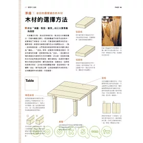 博客來 木工diy家具 打造一輩子的好伙伴