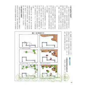 博客來 築夢踏石 打造現代日式庭園