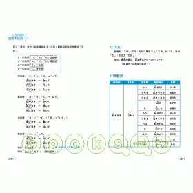 博客來 日語動詞 讀這本就夠了 附cd Mp３