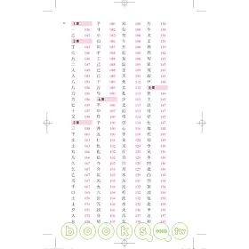 博客來 日本語核心漢字用語速查手冊