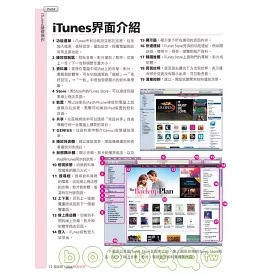 博客來 超活用 Ipad玩家秘笈