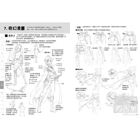 博客來 一畫就愛上 簡單畫出168種超萌可愛制服美少女 超強圖鑑版