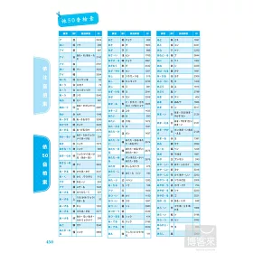 博客來 日本常用國民漢字00速查典 1書 1光碟