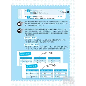 博客來 日本常用國民漢字00速查典 1書 1光碟