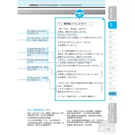 博客來 一天看完的日文書信 史上最強日本上班族書信 E Mail範例大全集