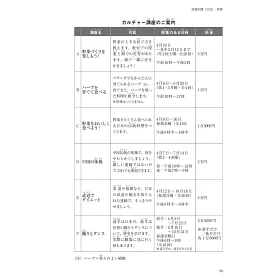 博客來 新日能試験予想問題集 N3 改訂版附cd1片 Mp3音檔