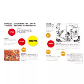 博客來 漢高祖劉邦平民皇帝第一人