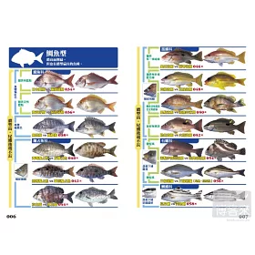 博客來 海水魚完全識別圖解 267種海水魚全解析