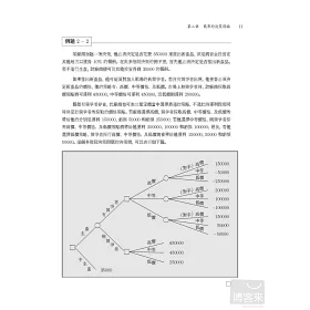 博客來 不確定與訊息經濟學