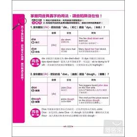 博客來 英文字彙糾察隊 誤用單字好困擾 雞同鴨講怎麼辦 附贈超值光碟 精華內容摘錄pdf學習版