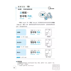 博客來 現在開口說韓語 強化韓語口說力 自由自在遊韓國 附中韓對照mp3