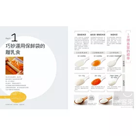 博客來 用保鮮袋輕鬆做美味離乳食 輕鬆分裝 冷凍保鮮 方便隨時取用