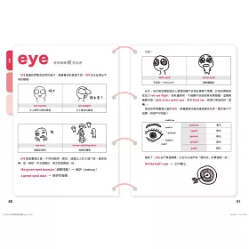 博客來 用身體學慣用語 像老外一樣說英語