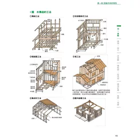 博客來 圖解木構造 110個木造概念與技法 讓憧憬的木質感在現代住宅中實現