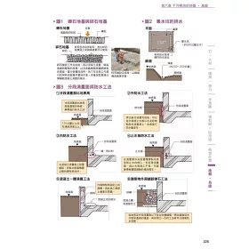 博客來 圖解木構造 110個木造概念與技法 讓憧憬的木質感在現代住宅中實現