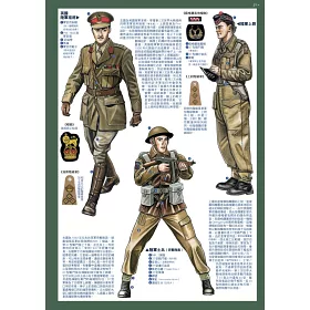 博客來 世界軍服大圖鑑