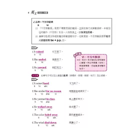 博客來 考必勝英文文法
