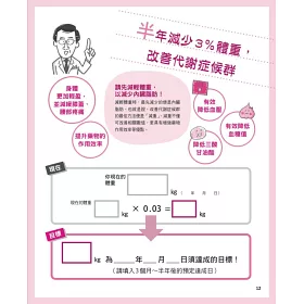 代謝 改善 脂質 異常