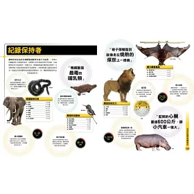 博客來 超能力動物百科 100種地球上最大 最快 最致命的動物