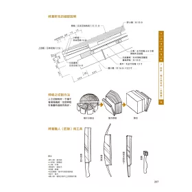 博客來 圖解日式茶室設計 110個重要觀念與表現手法 創造風格獨具 用心領略的品茶空間