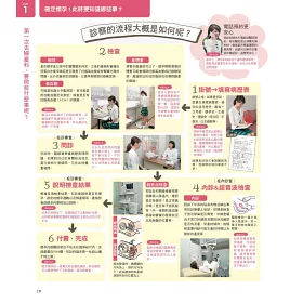 博客來 新手爸媽的育兒大百科1 從懷孕到生產