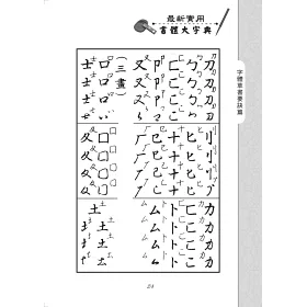 博客來 七體書法大字典 嚴選實用版
