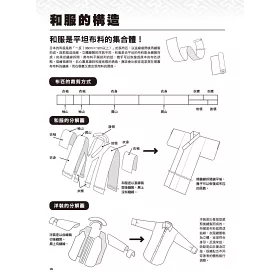 博客來 日本和服描繪完全攻略