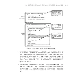 博客來 Oracle Pl Sql程式設計 暢銷回饋版