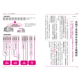 博客來 日本史超圖解 探索日本歷史上的100大關鍵時刻