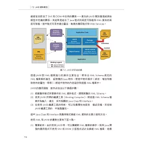 博客來 企業級服務導向架構應用soa Base On Apache Cxf