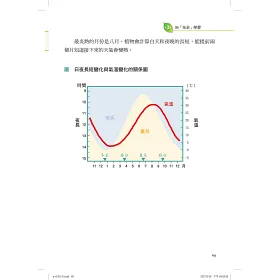 博客來 3小時讀通植物學