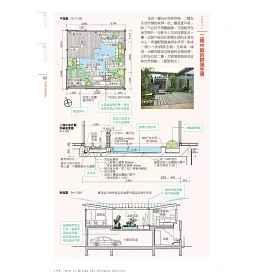 博客來 住宅外觀設計