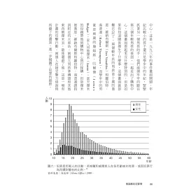 博客來 被誤解的犯罪學 從全球數據庫看犯罪心理及行為的十一個常見偏誤