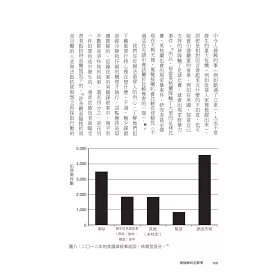 博客來 被誤解的犯罪學 從全球數據庫看犯罪心理及行為的十一個常見偏誤