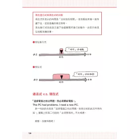 博客來 英語表達 3詞就搞定 會話 寫短文與回mail都好用