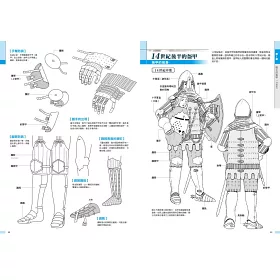 博客來 西洋甲冑 武器作畫資料集