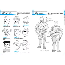 博客來 西洋甲冑 武器作畫資料集