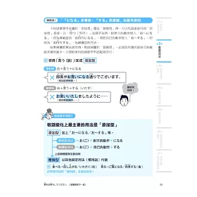 博客來 圖解日本語敬語從這本開始 商務 電話 演講 婚喪喜慶 服務業等各種場合 話術與舉止不失禮