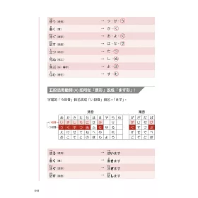 博客來 日本語文法知恵袋 修訂新版