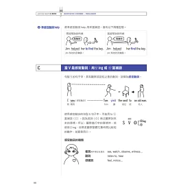 博客來 超好學的英文文法課本 專門寫給 學了好久都學不會 英文文法的人們