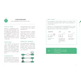 博客來 作品集的設計學 日本30年資深創意總監 教你從概念 編輯 設計到面試技巧的實務教戰手冊 特別收錄飯田總監x9位台日設計師訪談 Portfolio Idea Note創意筆記本