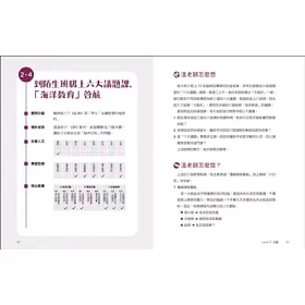 博客來 溫美玉素養趴 從議題融入到跨科整合 用遊戲化任務啟動真學習