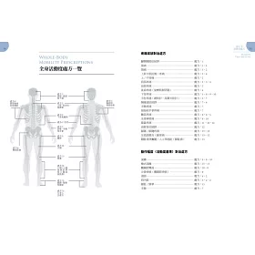 博客來 久坐人靈活解方 解決頑強痠痛 提高工作效能 改善運動表現的終極指南