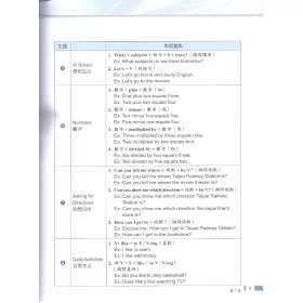 博客來 朗文英語越聽越清楚1 聽力滿分練習 單書 Mp3另售