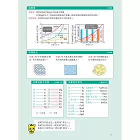 博客來 神解 一點就通 中學理科拿高分 中小學生必備 了解 關鍵知識 就能記住不忘 輕鬆攻略生物 化學 物理 地科 激發科學好潛力